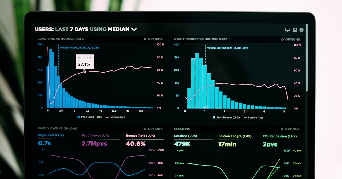 Core Web Vitals: why speed is not just a technical concern