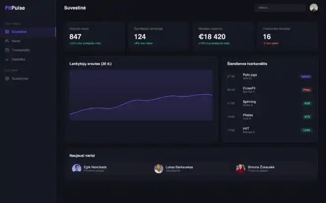 Sporto klubo valdymo sistema