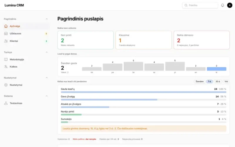 Lumina CRM - order management for an astrology business